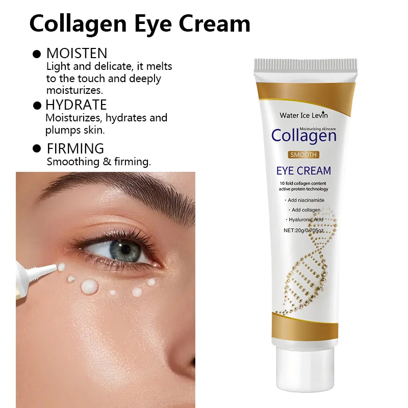 Sérum Contour des Yeux Collagène – Cernes & Poches