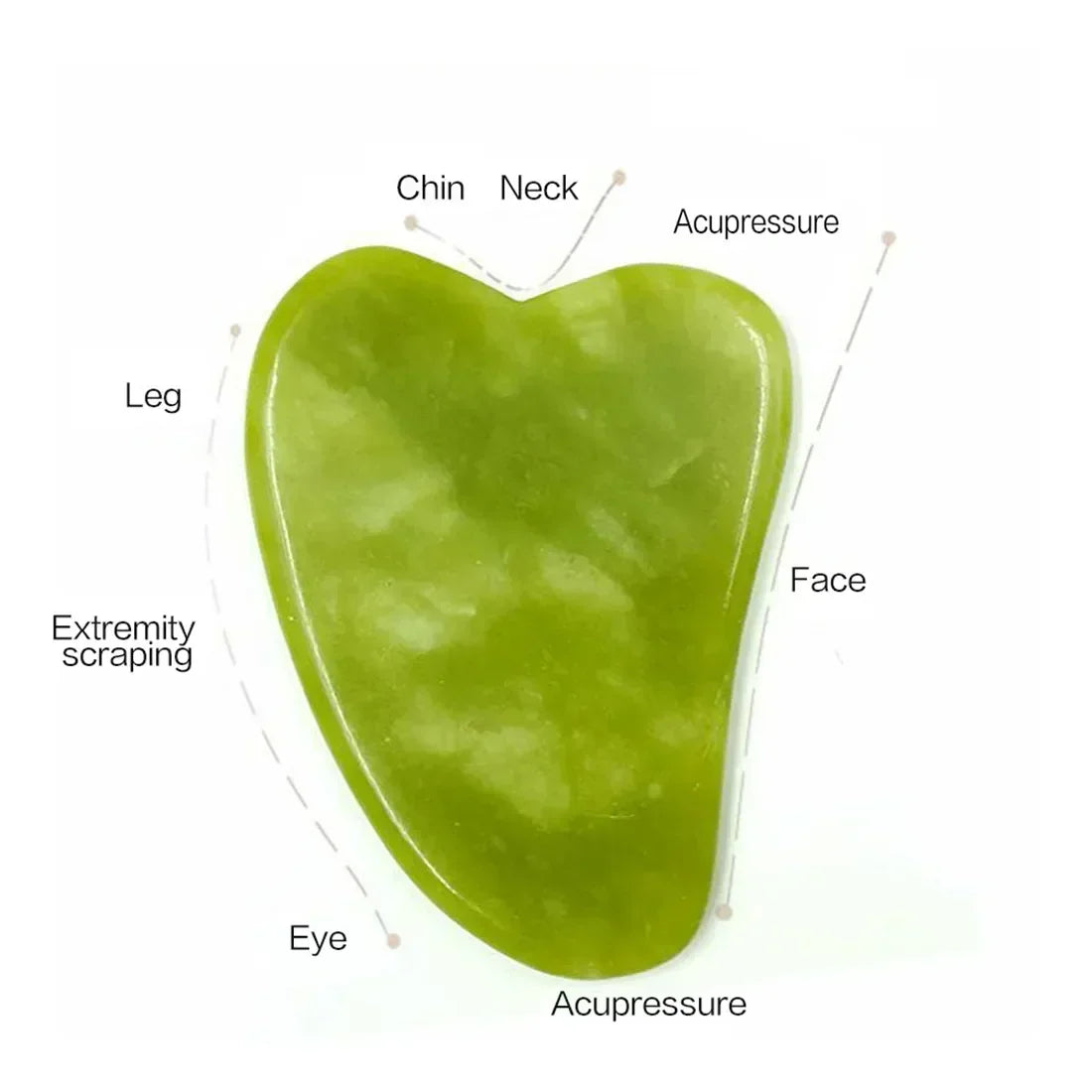 Set Roller Jade + Gua Sha — Rituel Anti-rides & Drainage