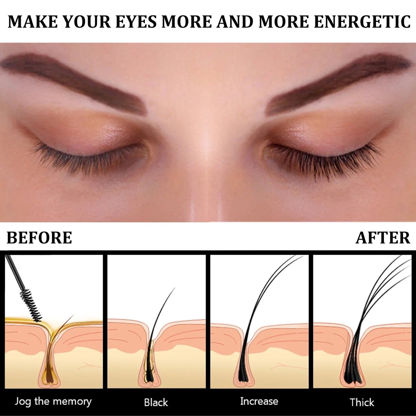 Titre : Sérum Sourcils Huile de Ricin – Fortifie & Densifie