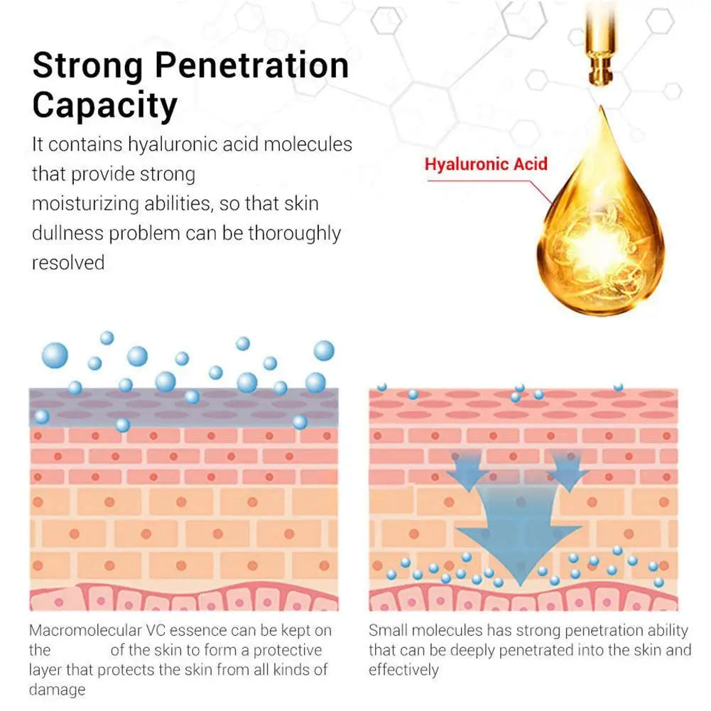 Crème Contour des Yeux Rétinol Coréenne – Hydratation & Exfoliation Douce