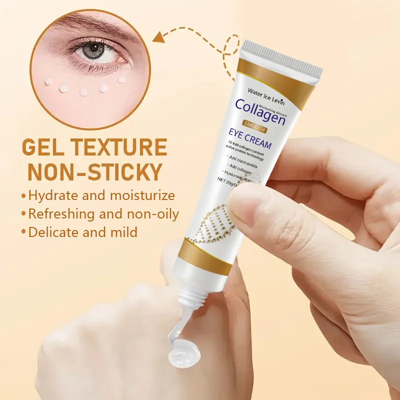 Sérum Contour des Yeux Collagène – Cernes & Poches