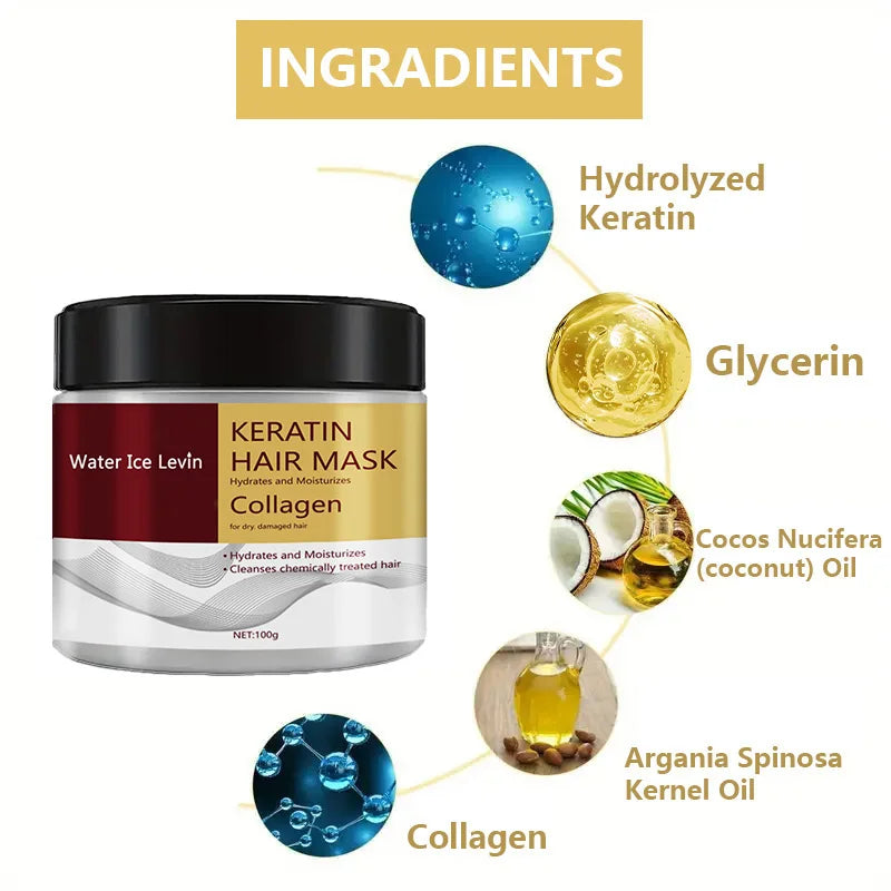 Masque Capillaire Collagène & Kératine – Anti-Frisottis & Contrôle du Gras