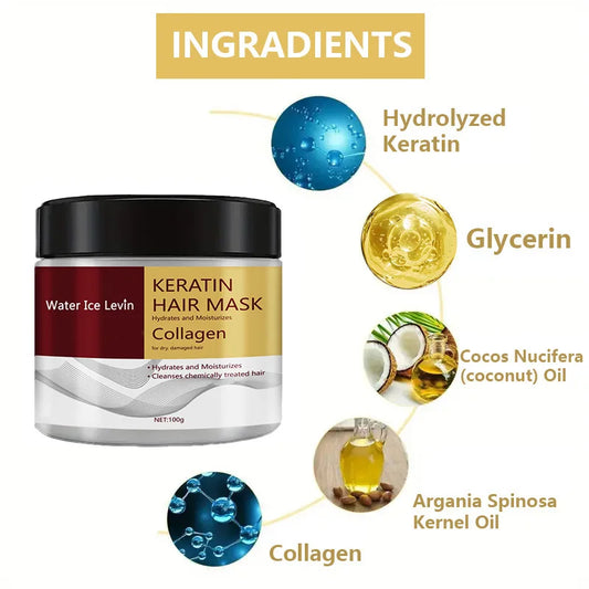 Masque Capillaire Collagène & Kératine – Anti-Frisottis & Contrôle du Gras